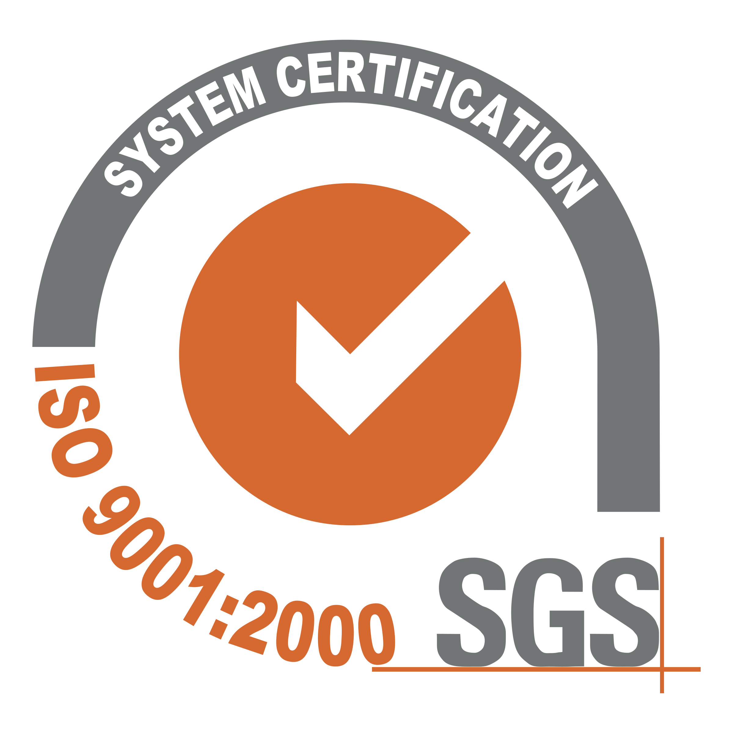 SGS
